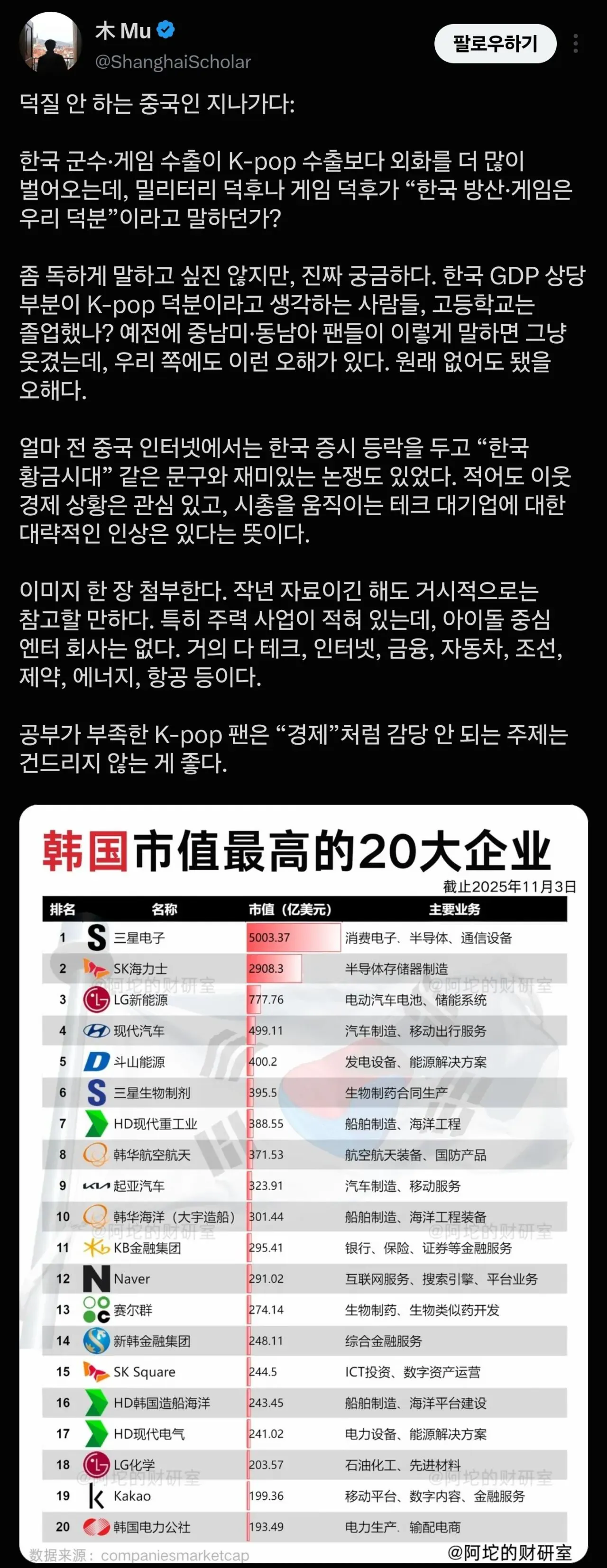 한국 방산·게임·K팝 수출액을 비교한 그래프