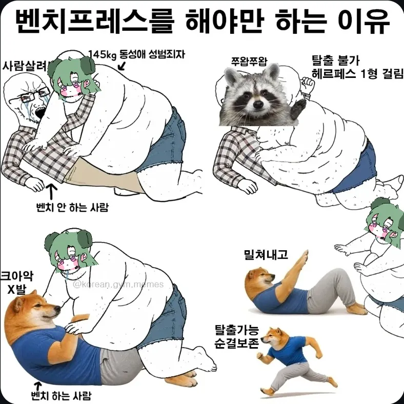 벤치프레스를 해야 하는 이유를 보여주는 밈 이미지로, 벤치프레스를 하지 않는 사람은 밀쳐내고 탈출할 수 있지만 벤치프레스를 하는 사람은 상대를 제압할 수 있다는 내용을 담고 있다.