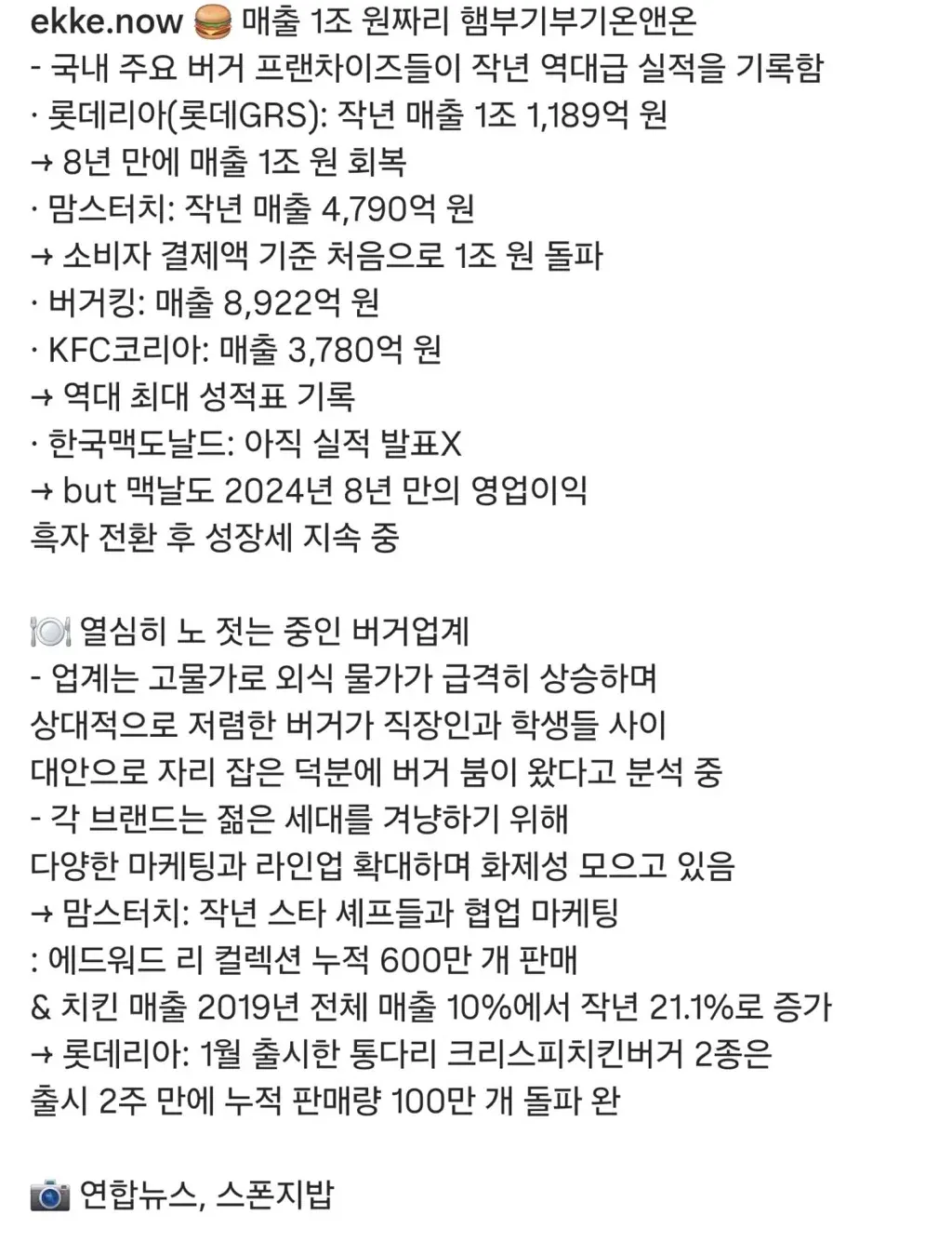 국내 버거 프랜차이즈, 고물가 속 매출 1조 원 시대 도래