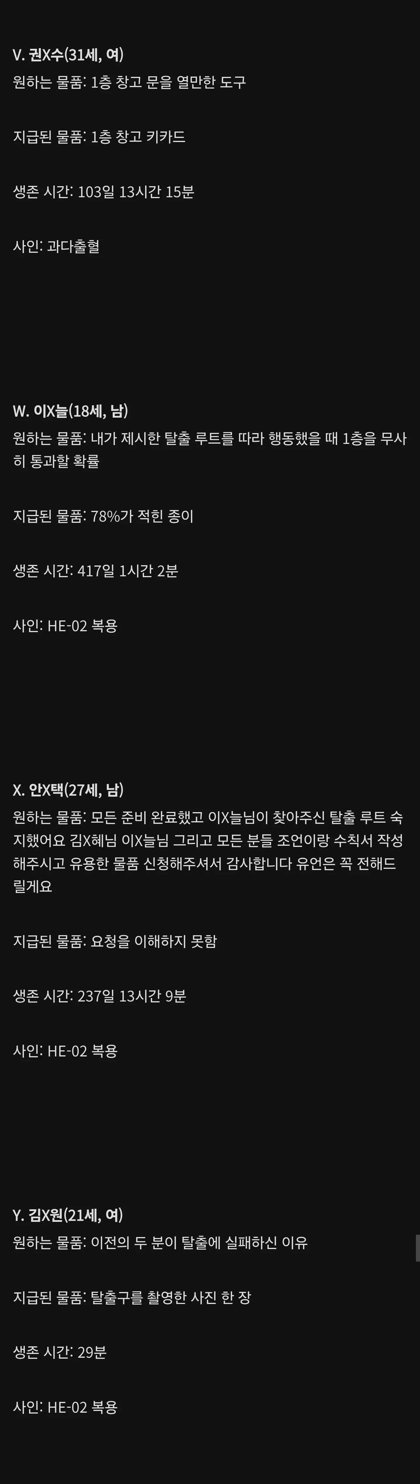 생존자 4명의 원하는 물품, 지급 물품, 생존 시간과 사인을 기록한 문서 화면.