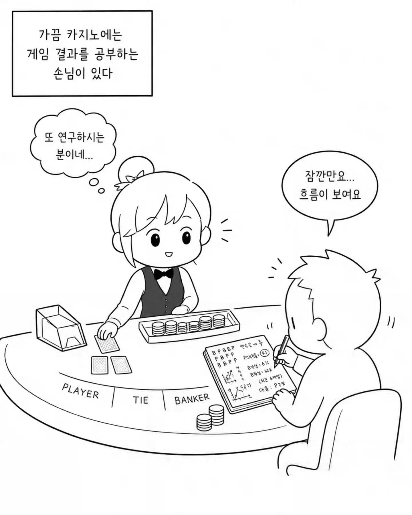 카지노에서 게임 결과를 연구하는 손님을 그린 만화