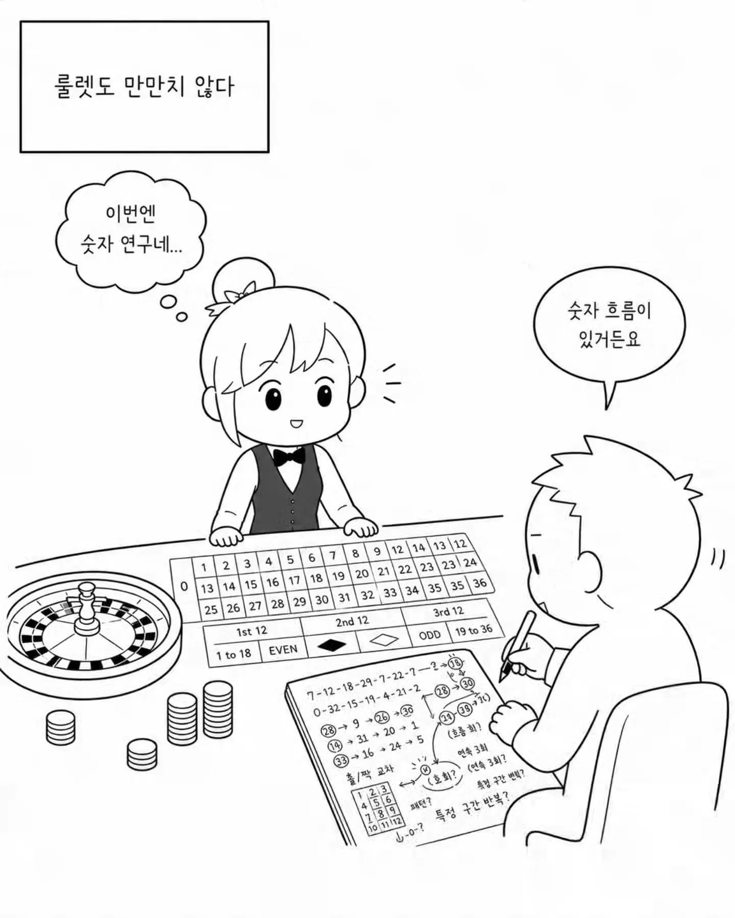 카지노에서 룰렛 확률을 논문처럼 분석하는 손님을 그린 만화