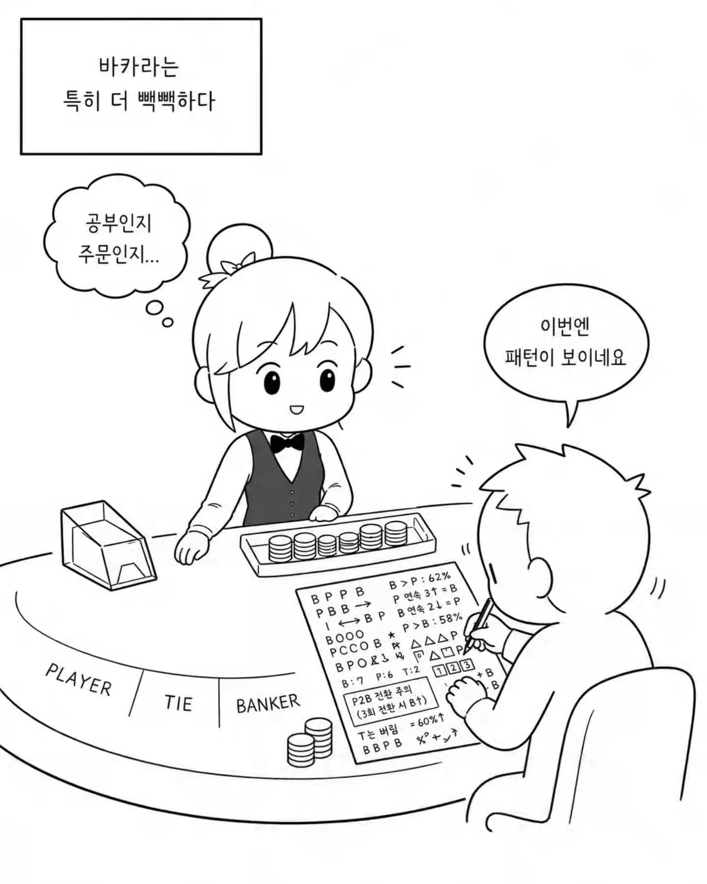 바카라 패턴을 분석하는 카지노 손님을 그린 만화