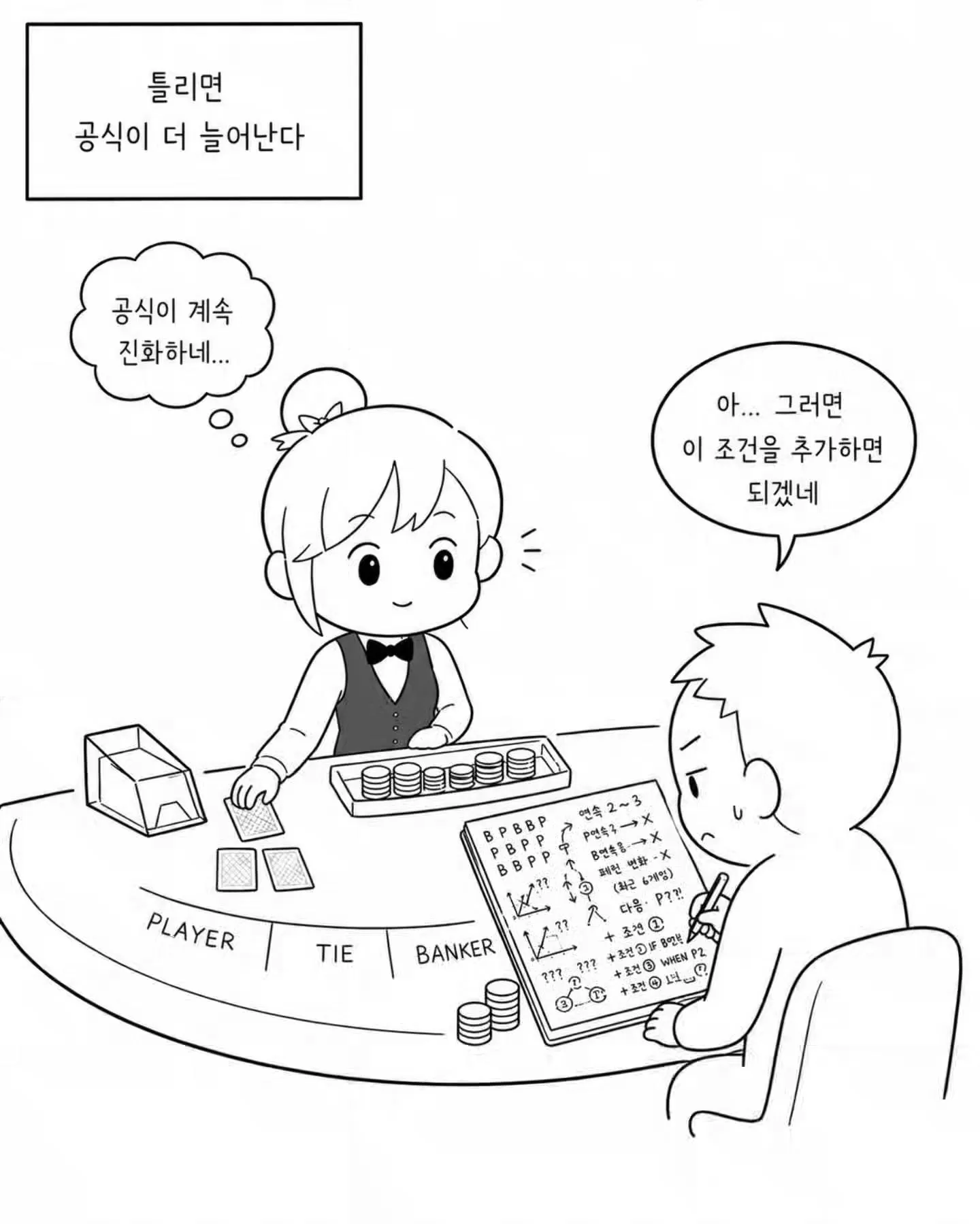 카지노에서 논문 쓰듯 메모하는 손님을 그린 만화