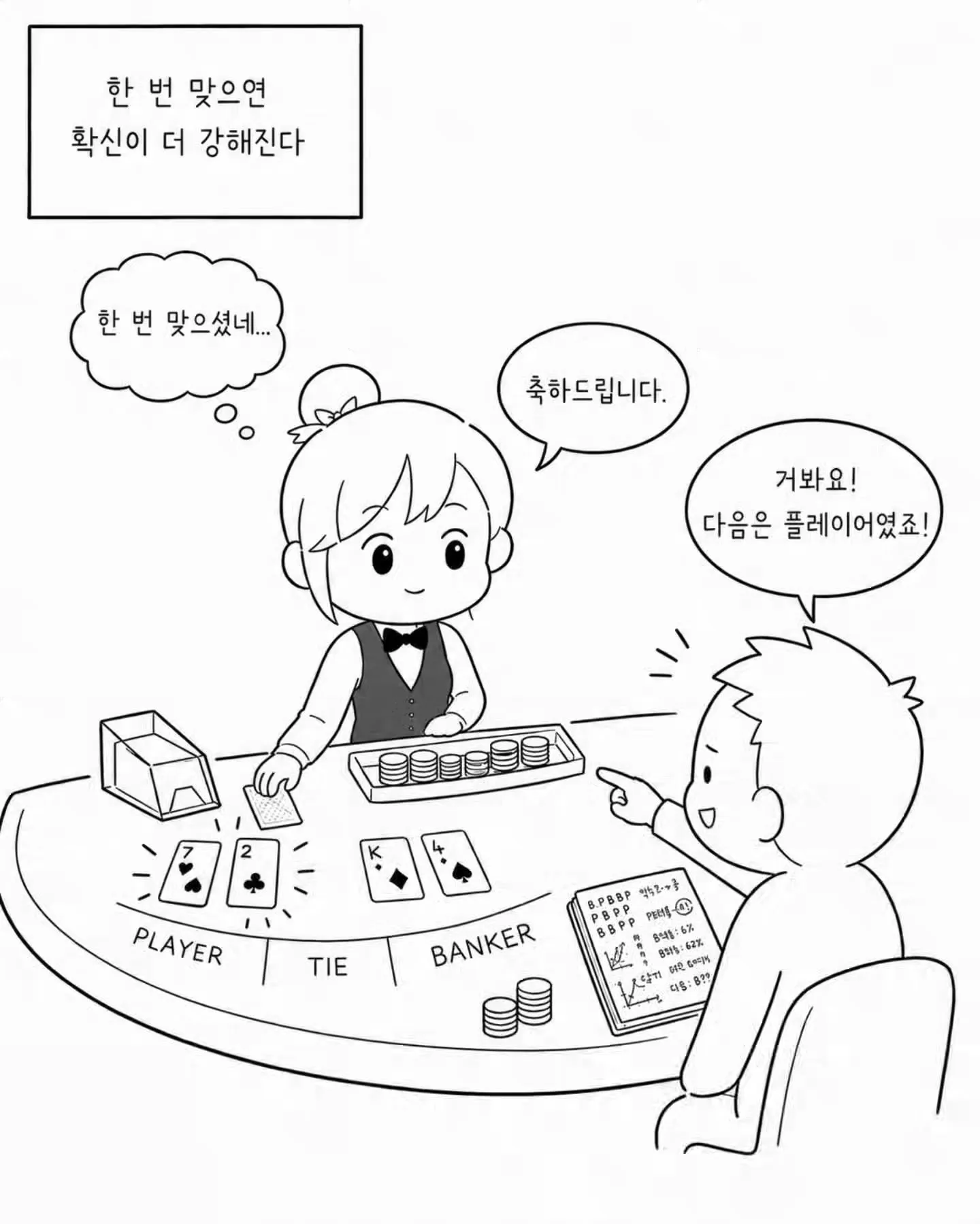 카지노에서 거의 논문을 쓰는 손님을 그린 만화.