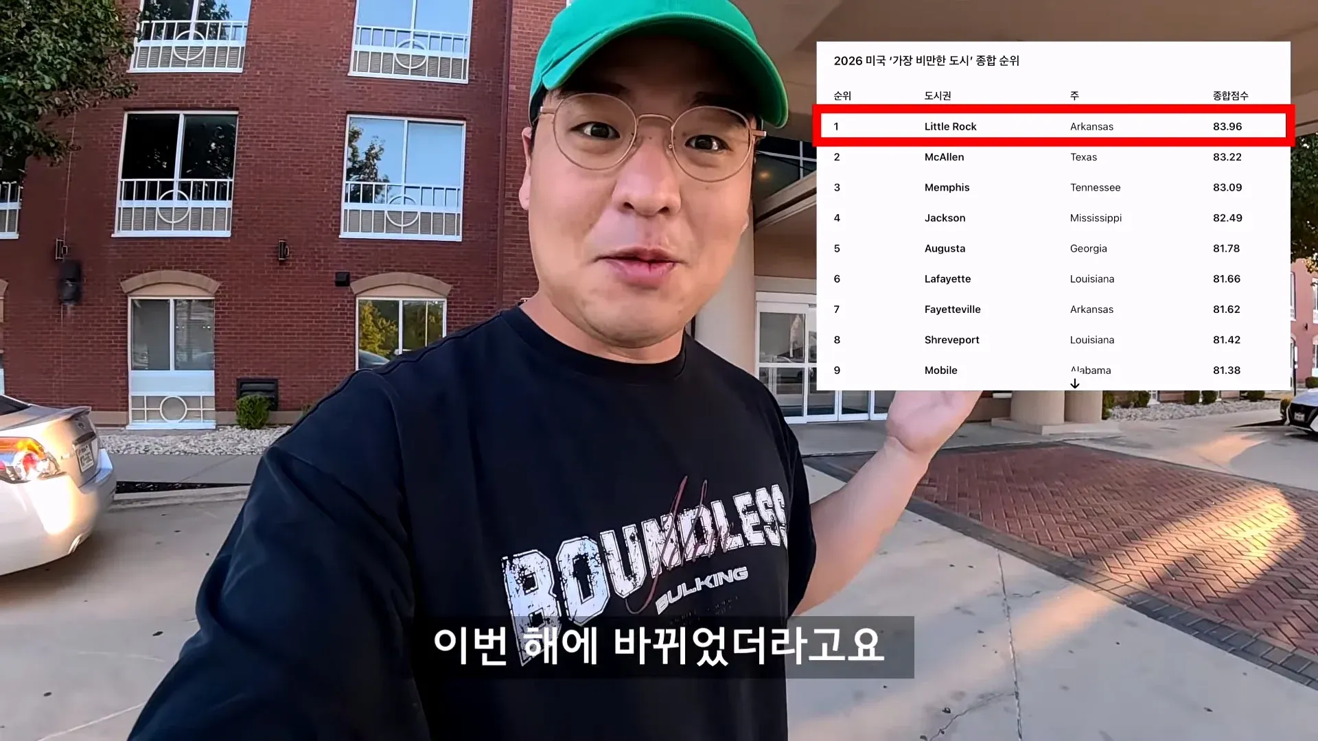 미국에서 가난할수록 살이 찌는 이유를 설명한 이미지