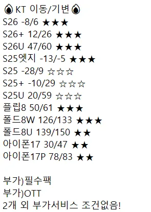 스마트폰 시세표: 갤럭시·폴드·아이폰 가격과 부가서비스 조건 안내.