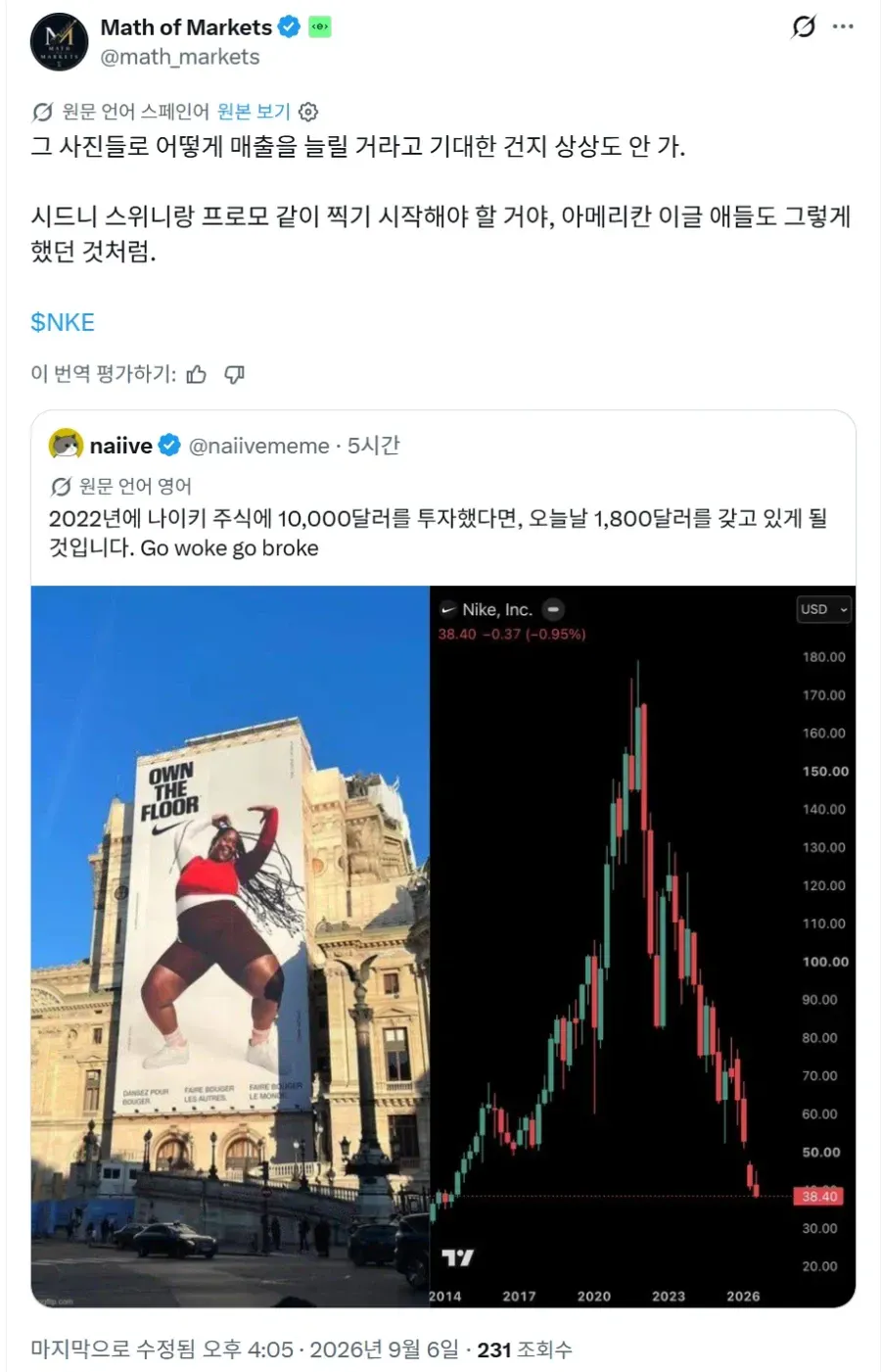 나이키 주가 80% 폭락 주장과 1만 달러가 1,800달러가 됐다는 그래프