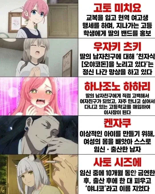 애니메이션 속 비정상적인 엄마 캐릭터들을 소개하는 장면