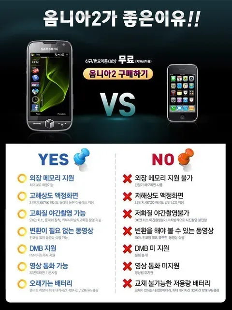 옴니아2와 경쟁 제품의 외장 메모리·화면·카메라·동영상·영상통화·배터리 기능 비교표. 하단에 “현대차 ㅈ된 것 같다는 모비스 직원” 문구가 있음.