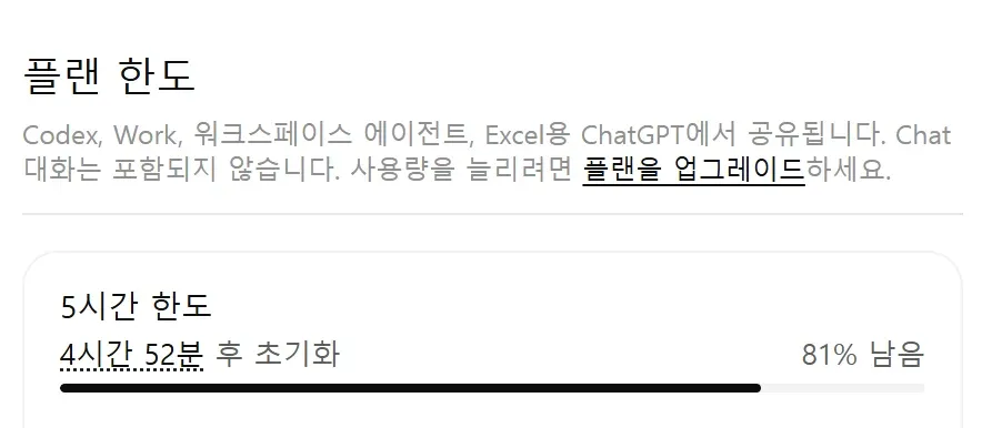 GPT 아스트라 토큰 사용량을 보여주는 사용 한도 안내 화면.