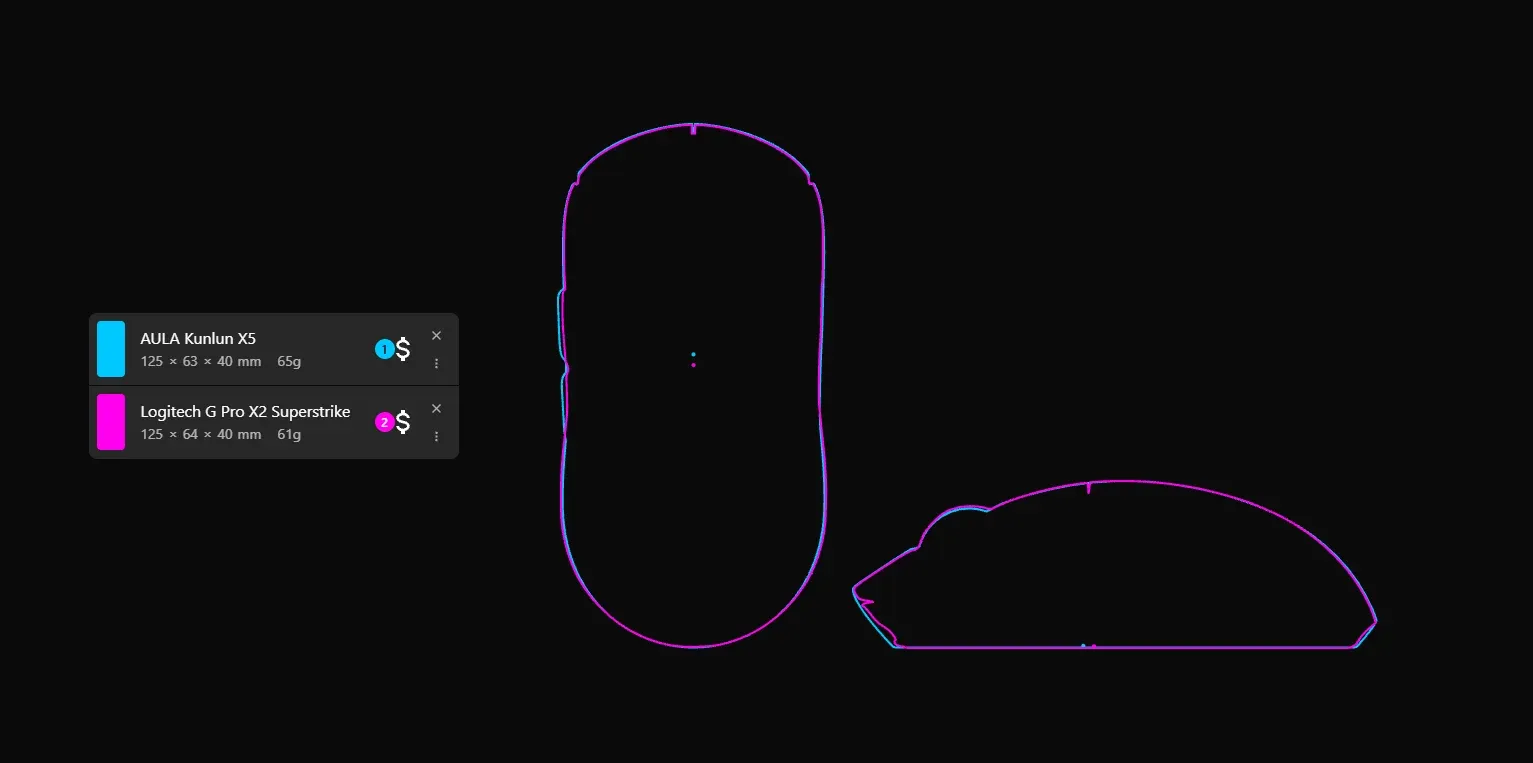 AULA X5와 Logitech G Pro X2 마우스의 크기·무게 비교