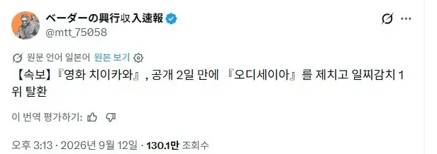 영화 치이카와, 오디세이아 제치고 일본 박스오피스 1위