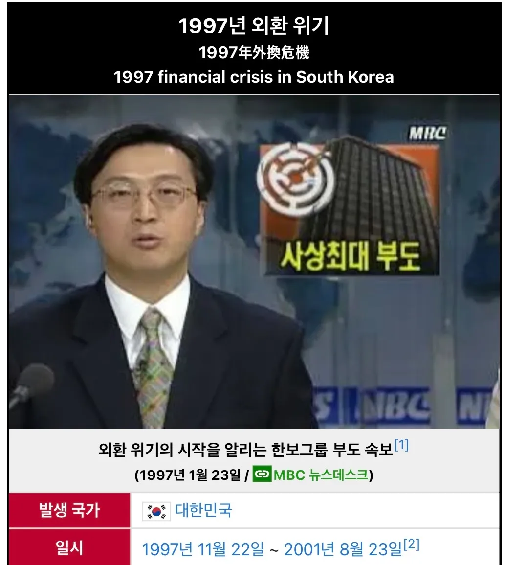 1997년 외환 위기와 한보그룹 부도 관련 정보 <|endoftext|>