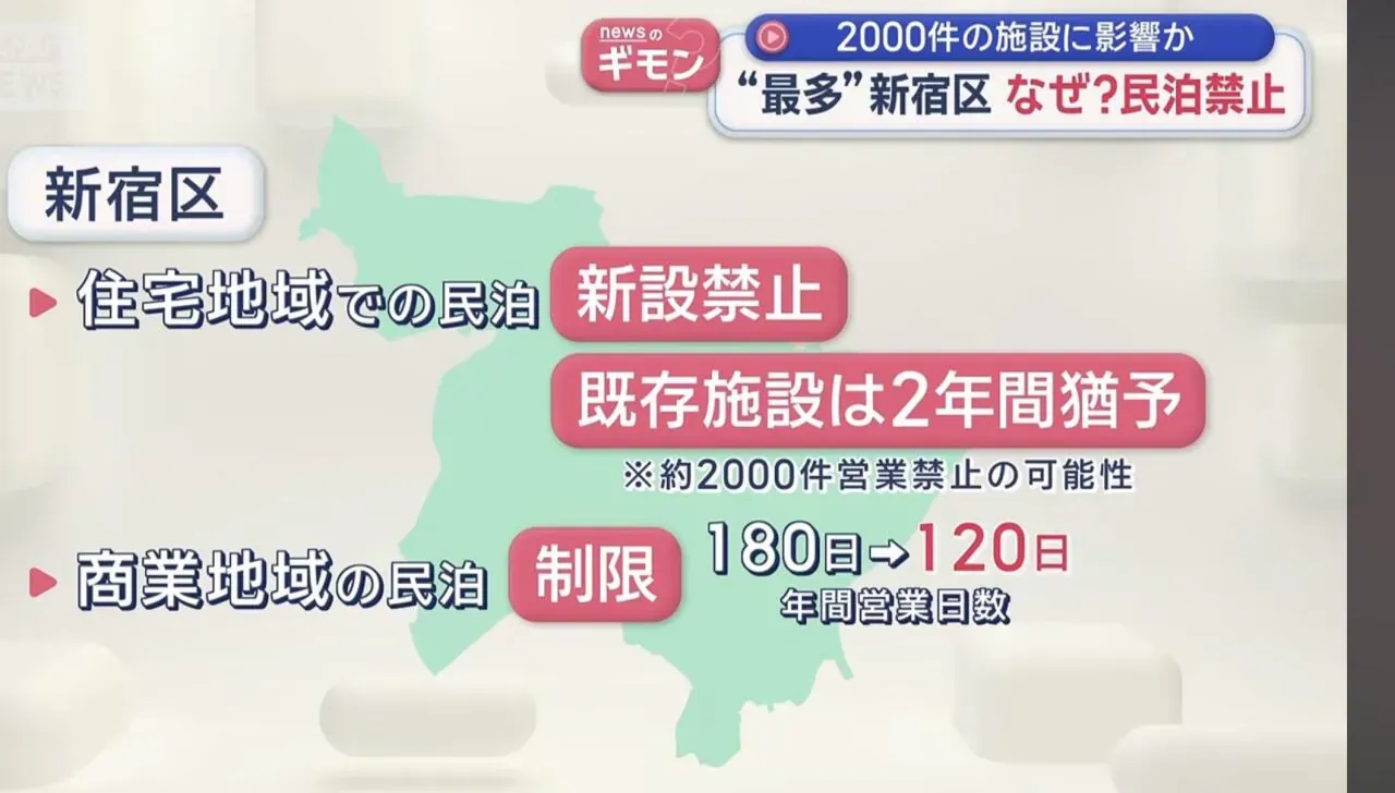 신주쿠구, 주거지역 민박 금지·상업지역 120일 제한
