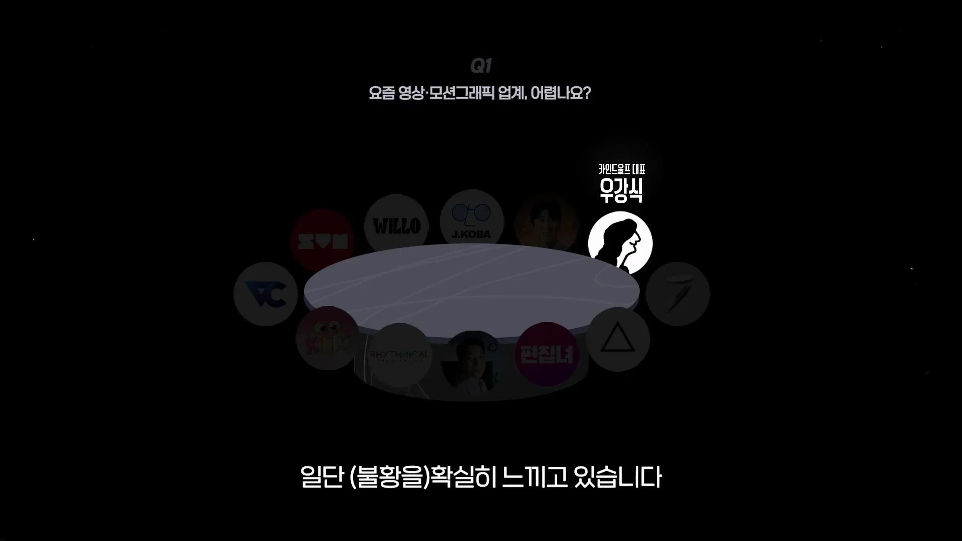 AI 시대 모션그래픽 업계의 불황을 확실히 체감한다는 전문가 답변