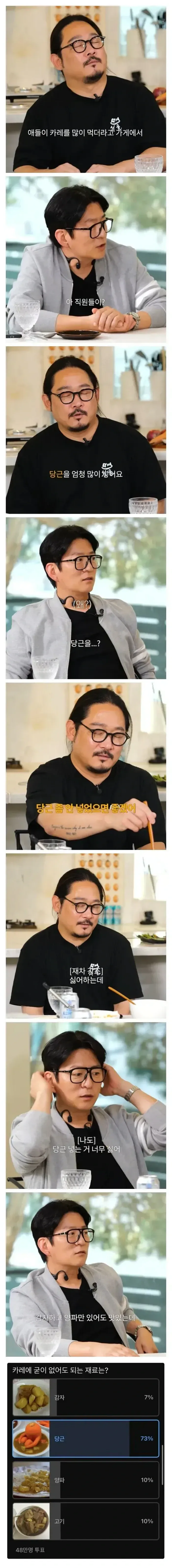 카레에 필요 없는 재료 투표에서 당근이 73%로 1위다