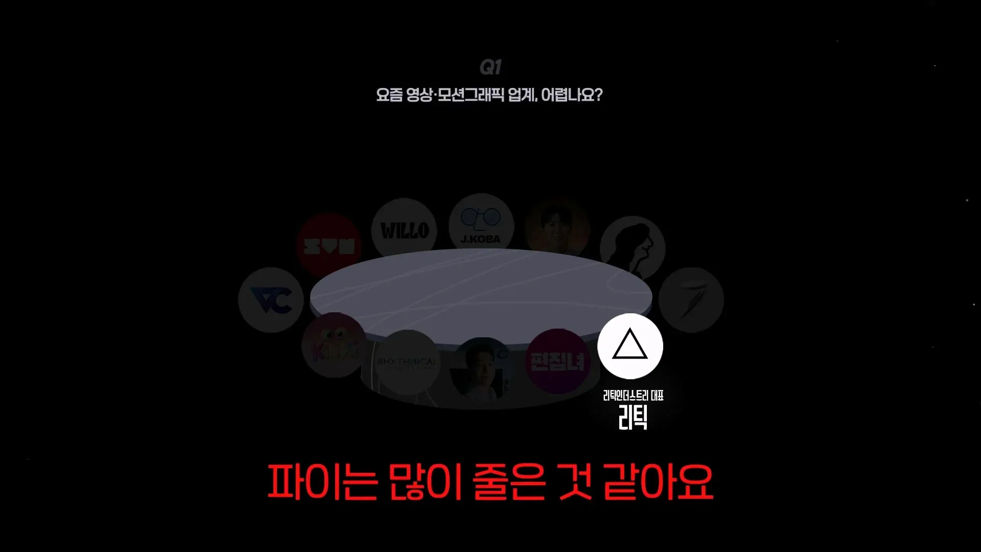 AI로 어려워진 영상 업계, 파이가 줄었다는 전문가의 답변