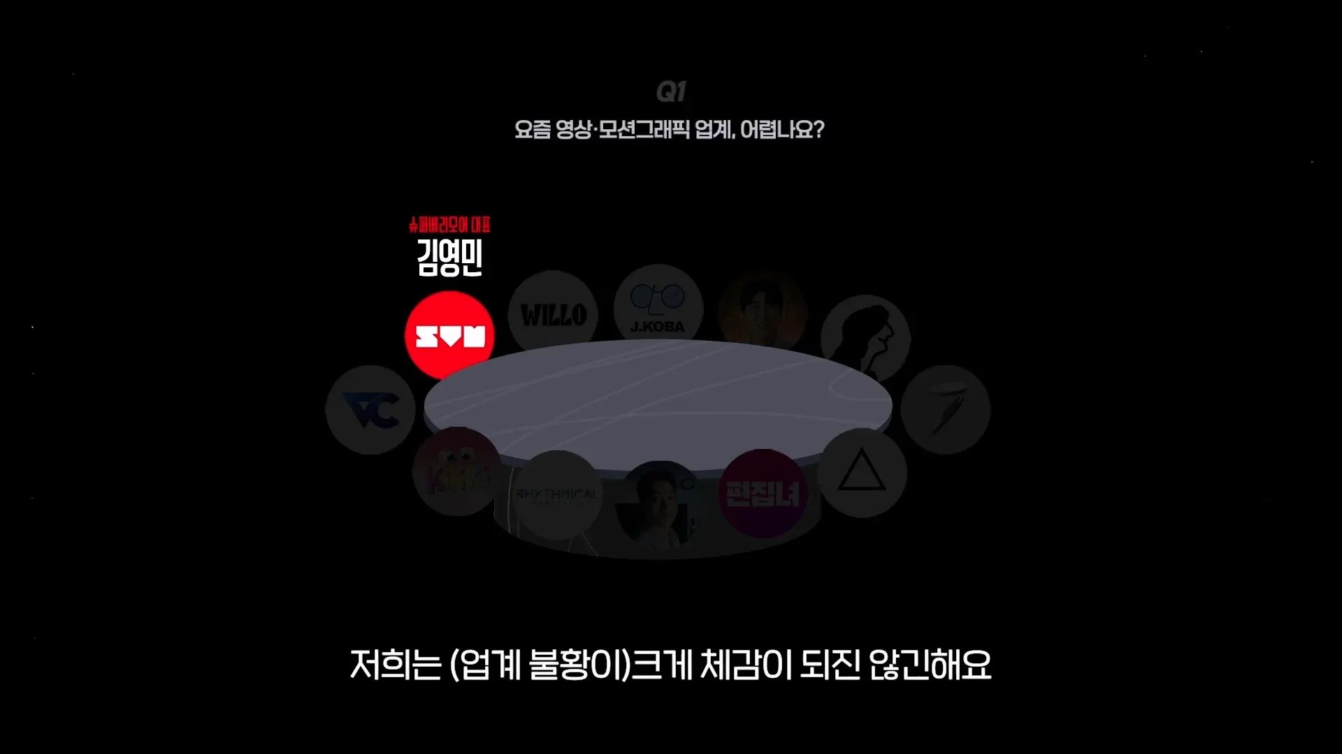 영상 모션그래픽 업계 불황에 대한 김영민의 답변 인터뷰 화면