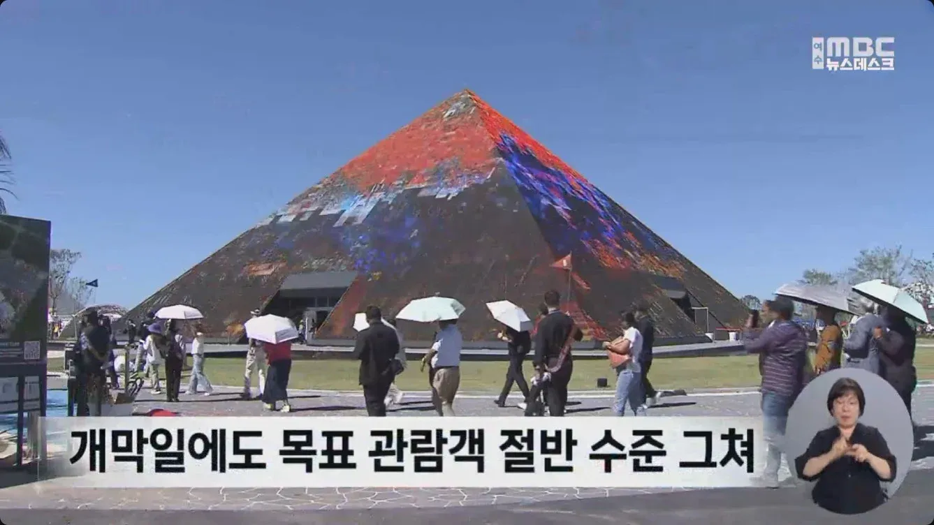 여수세계섬박람회 개막일 관람객, 목표 절반 수준