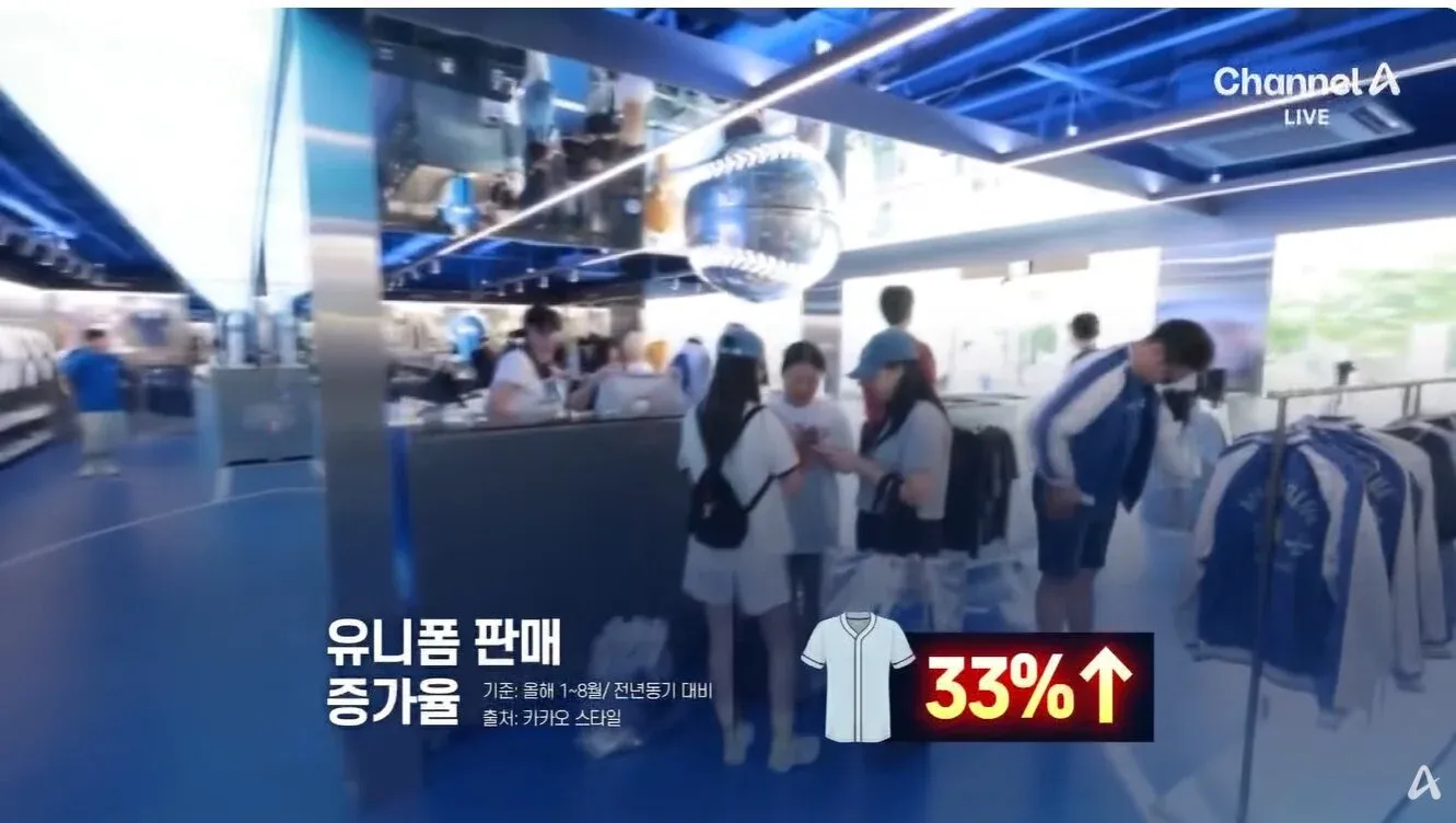 카카오스타일, 2030 출근룩 유니폼 판매량 전년 대비 33% 증가