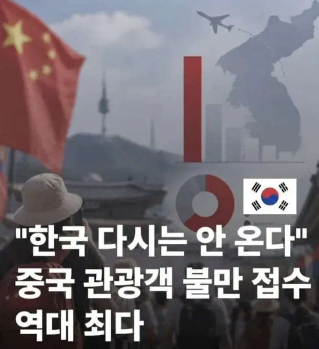 중국 관광객 불만 접수 역대 최다, “한국 다시는 안 온다!”