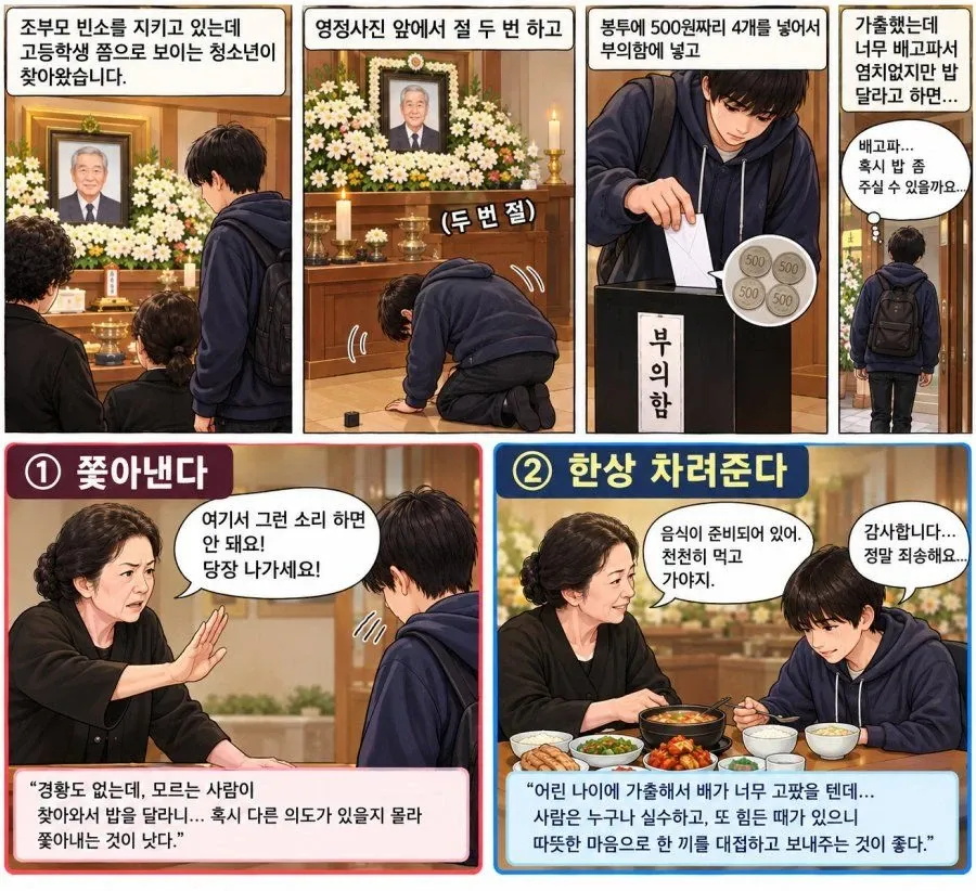 장례식장 빈소에 가출 청소년이 밥을 달라고 찾아온 상황과 두 가지 대응 선택지