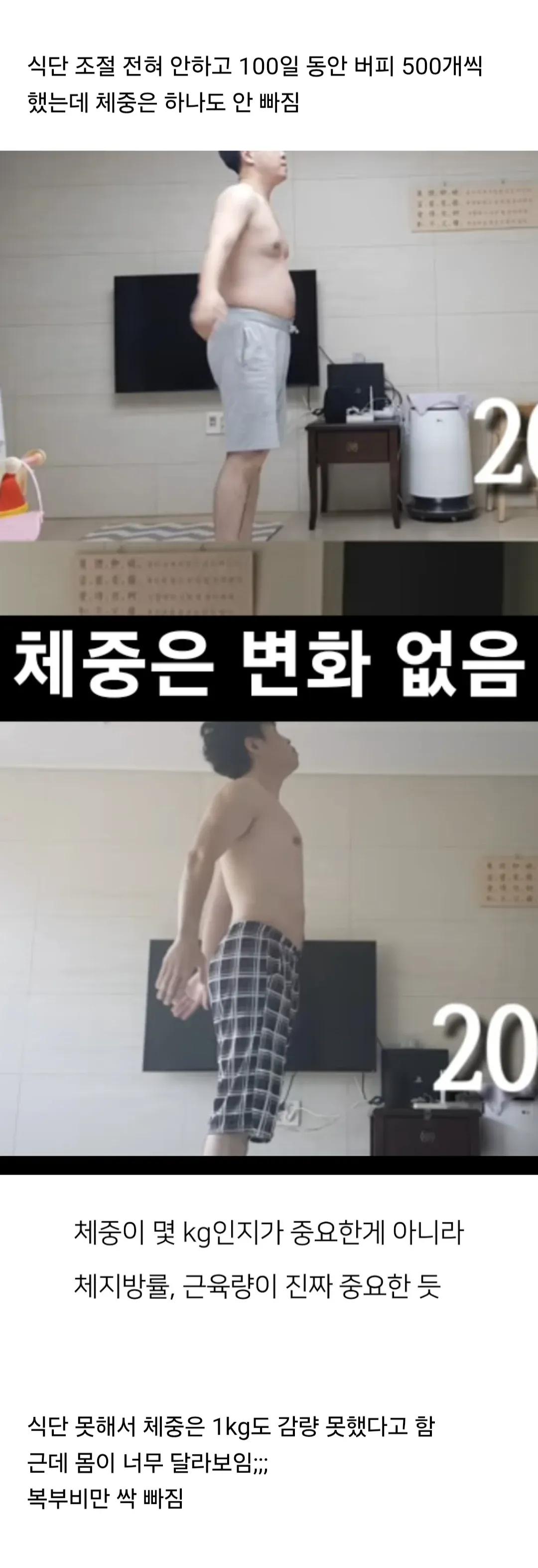 50대 남성이 식단 조절 없이 100일간 하루 버피 500개를 수행한 전후 비교 이미지. 체중은 1kg도 줄지 않았지만 복부비만이 크게 감소하고 근육이 늘어 몸매가 달라진 모습.