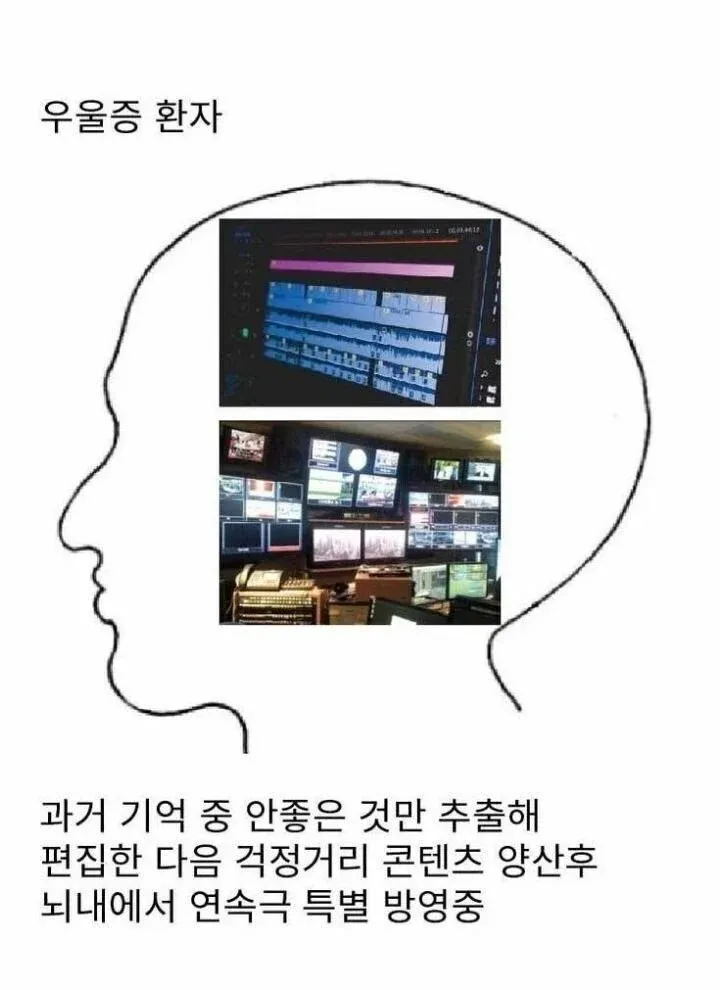 우울증 환자의 머릿속에서 나쁜 기억이 걱정거리로 이어지는 연속극