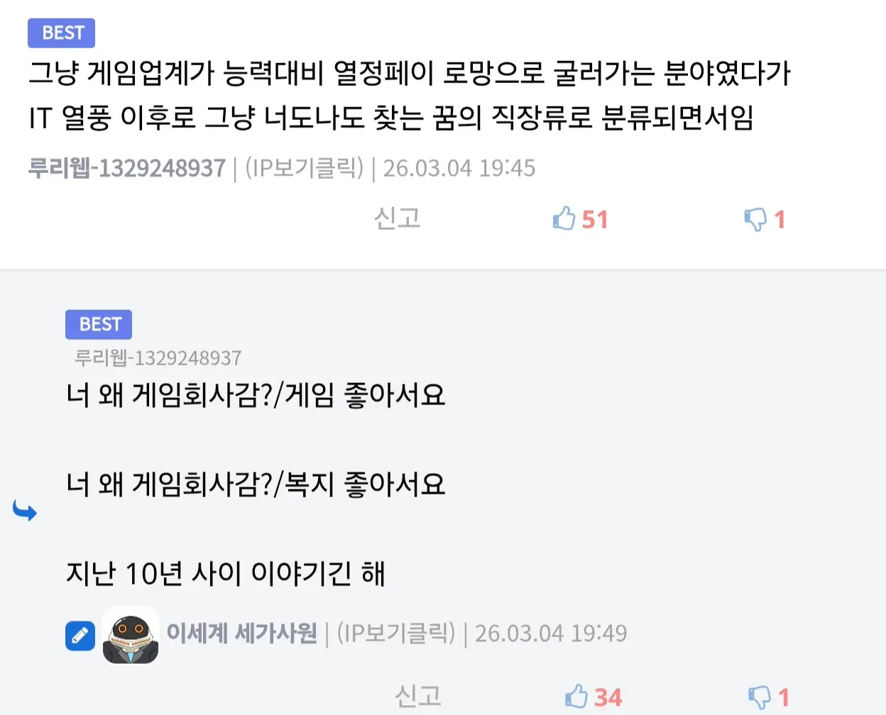 게임회사 지원 이유가 게임 애호에서 복지 선호로 변했다는 글