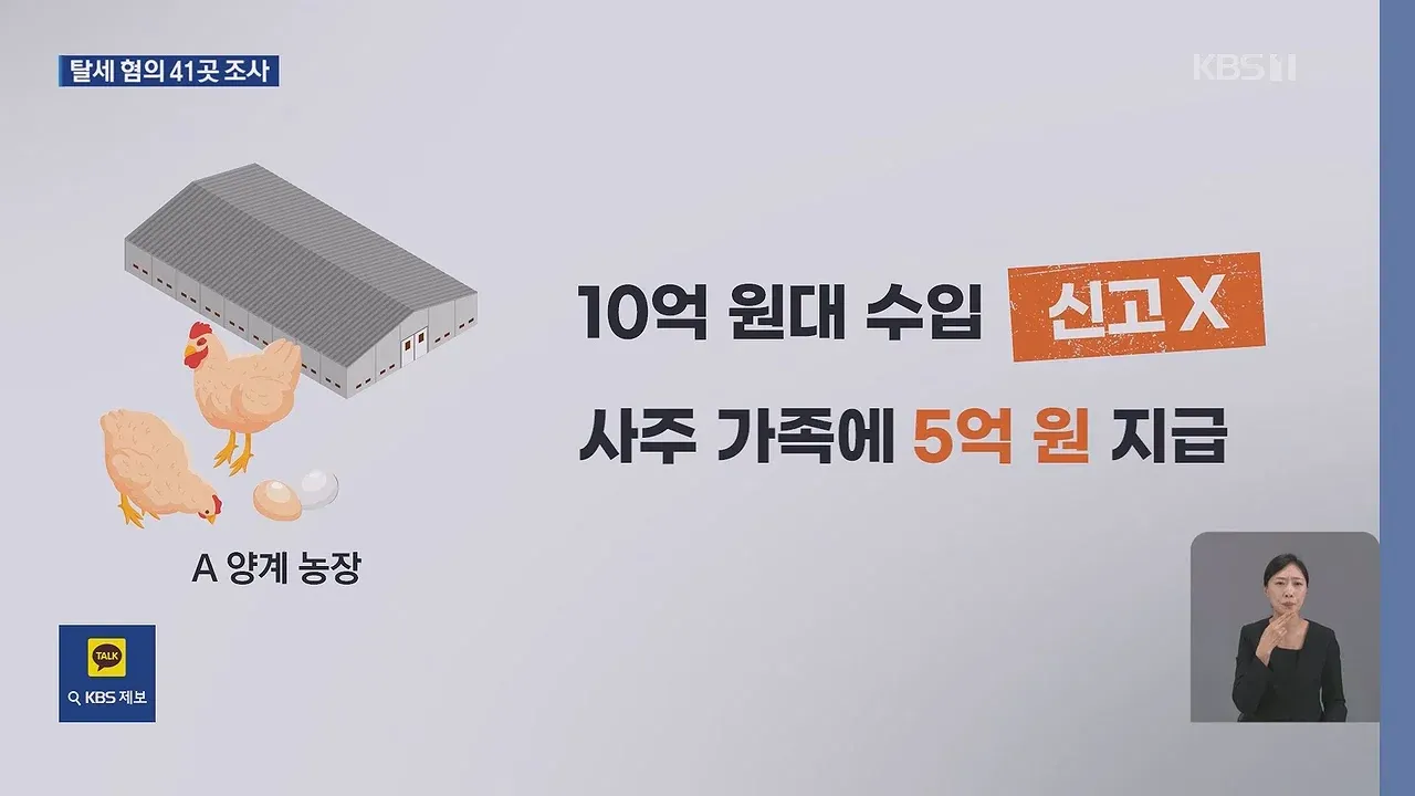‘금계란’ 수익 축소 신고 혐의 41개 업체 세무조사