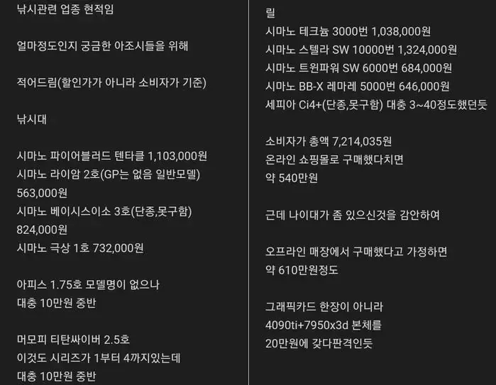 낚싯대와 릴의 소비자가격 및 총액을 정리한 글 이미지