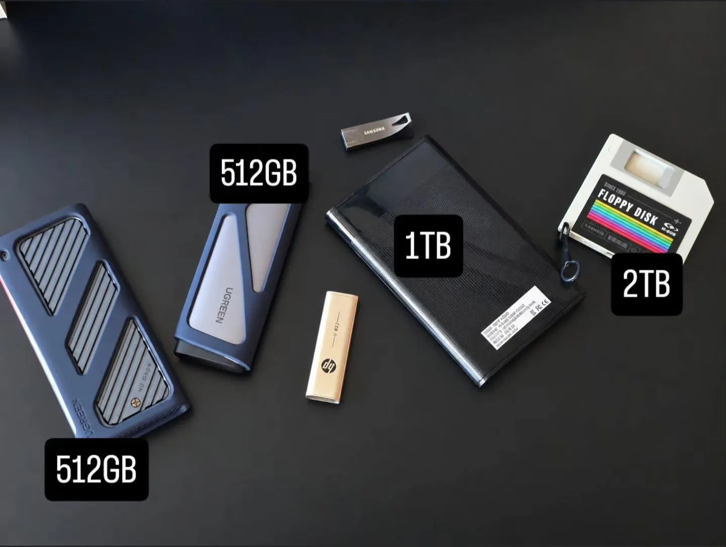 512GB, 1TB, 2TB 저장 용량 옵션이 나열된 사진