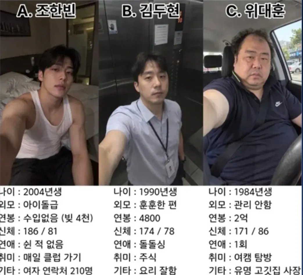 결혼 상대 후보 세 남자의 나이·외모·소득·신체·연애·취미 비교표