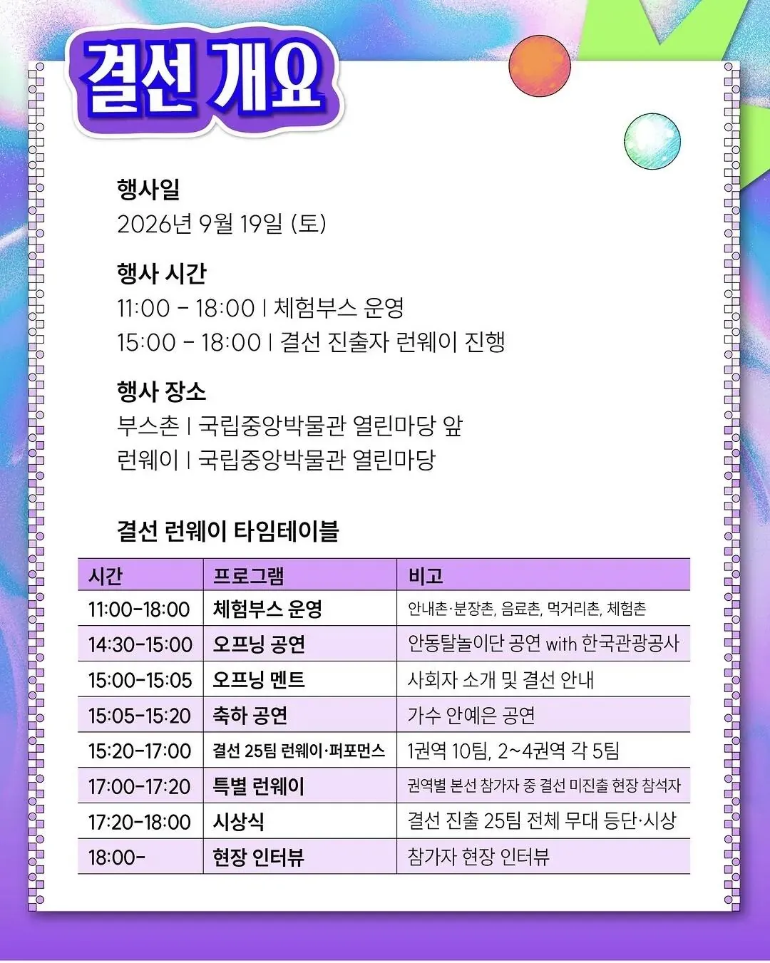 2026 국립중앙박물관 분장놀이 결선 진출작 안내 포스터