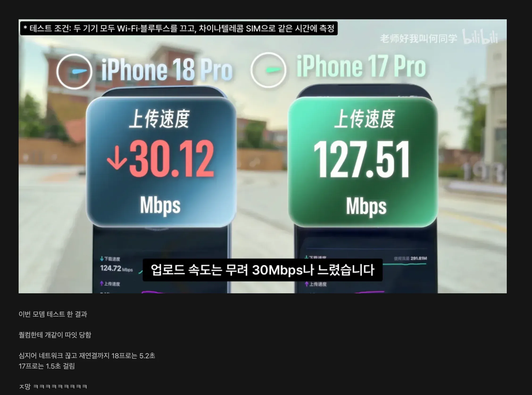 아이폰 18 프로 업로드 30.12Mbps, 17 프로 127.51Mbps