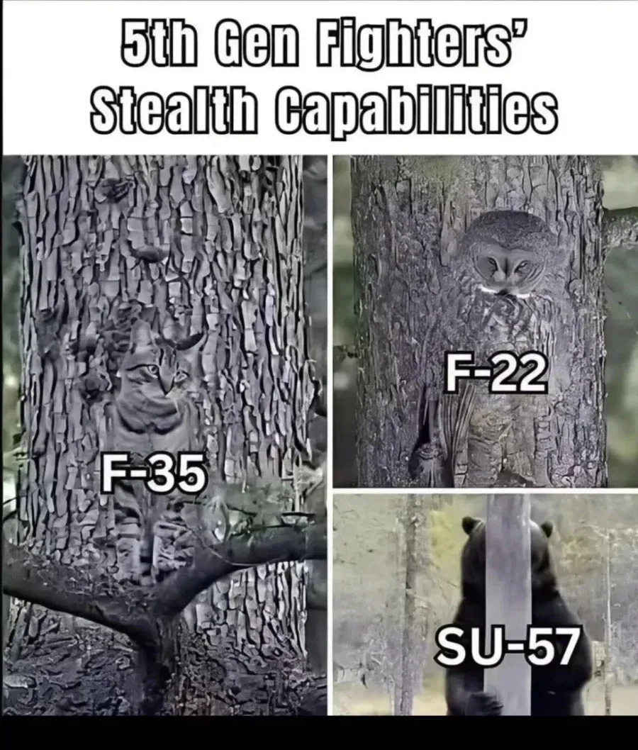F-35, F-22, SU-57의 스텔스 성능 비교