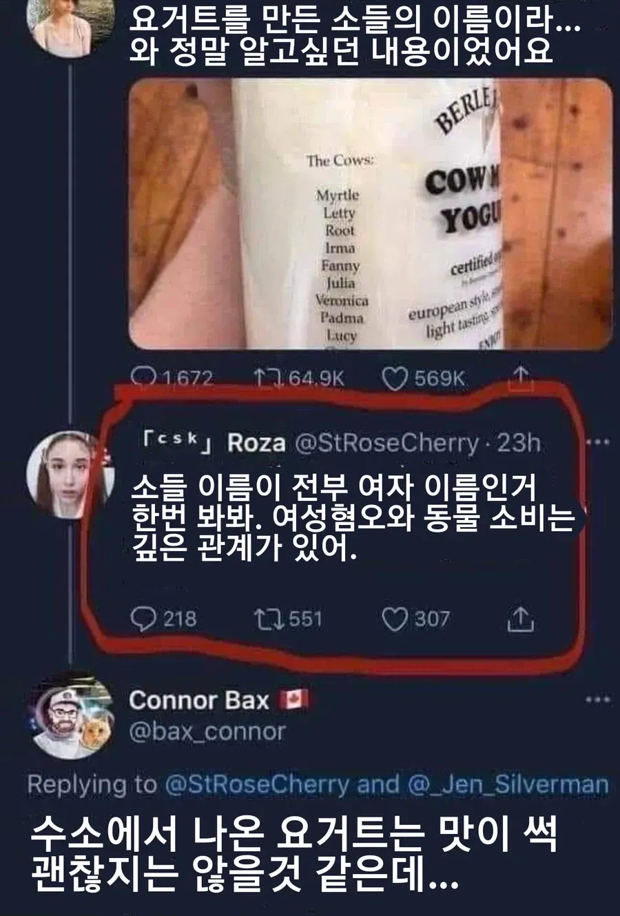 요거트를 만든 소들의 이름이 모두 여성 이름임을 지적하는 글