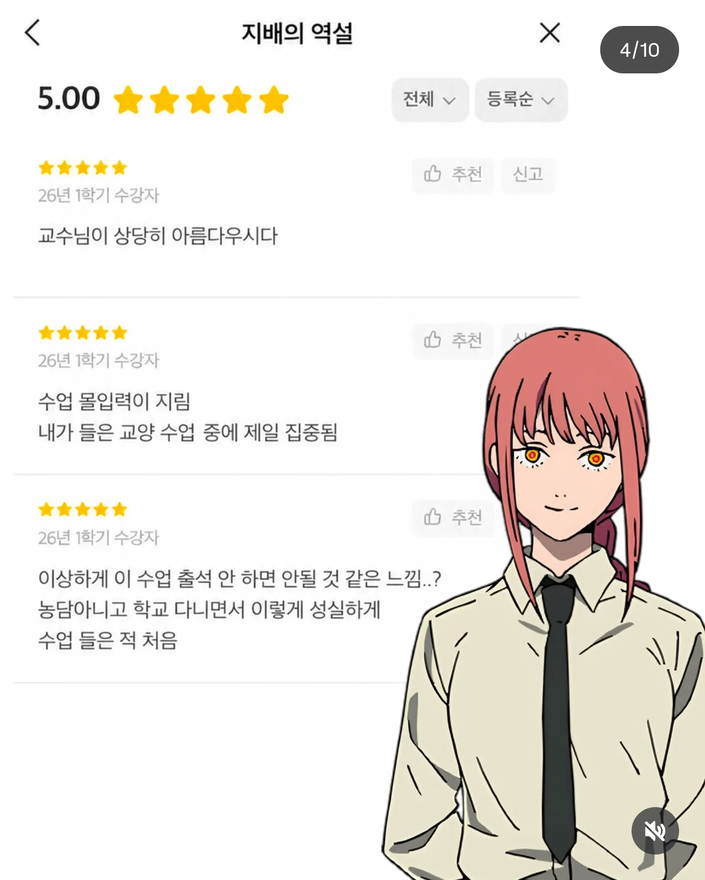 ‘지배의 역설’ 강의 수강평 5점, 교수와 수업 몰입도에 대한 호평