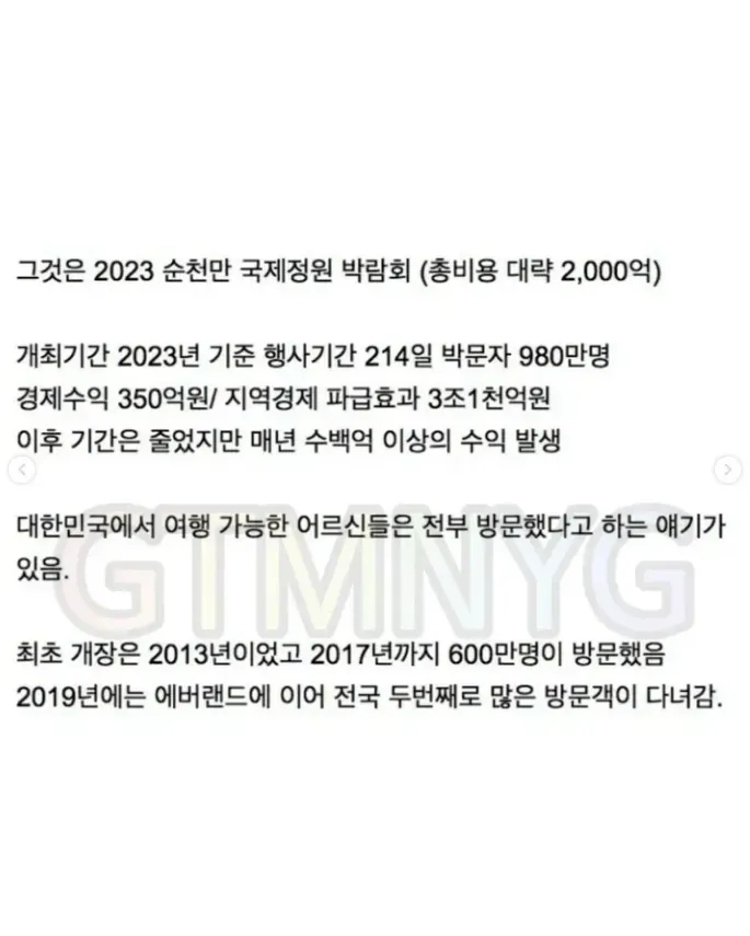 2023 순천만 국제정원박람회, 214일간 980만 명 방문