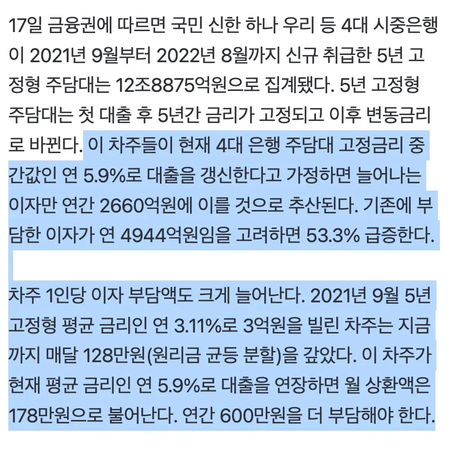 고정금리 주택담보대출 만기로 월 상환액이 70만원 늘어난 40대 차주