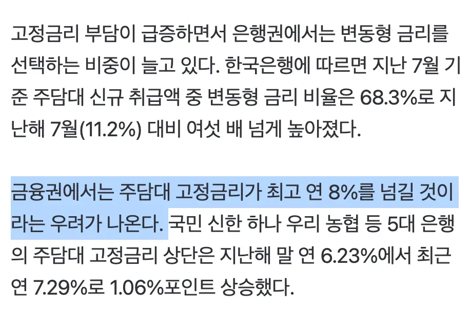 40대 영끌족의 주택담보대출 부담이 커지는 가운데 변동형 금리 선택 비중이 68.3%로 급증하고 고정금리 상단이 연 7.29%까지 오른 상황을 설명하는 기사 이미지