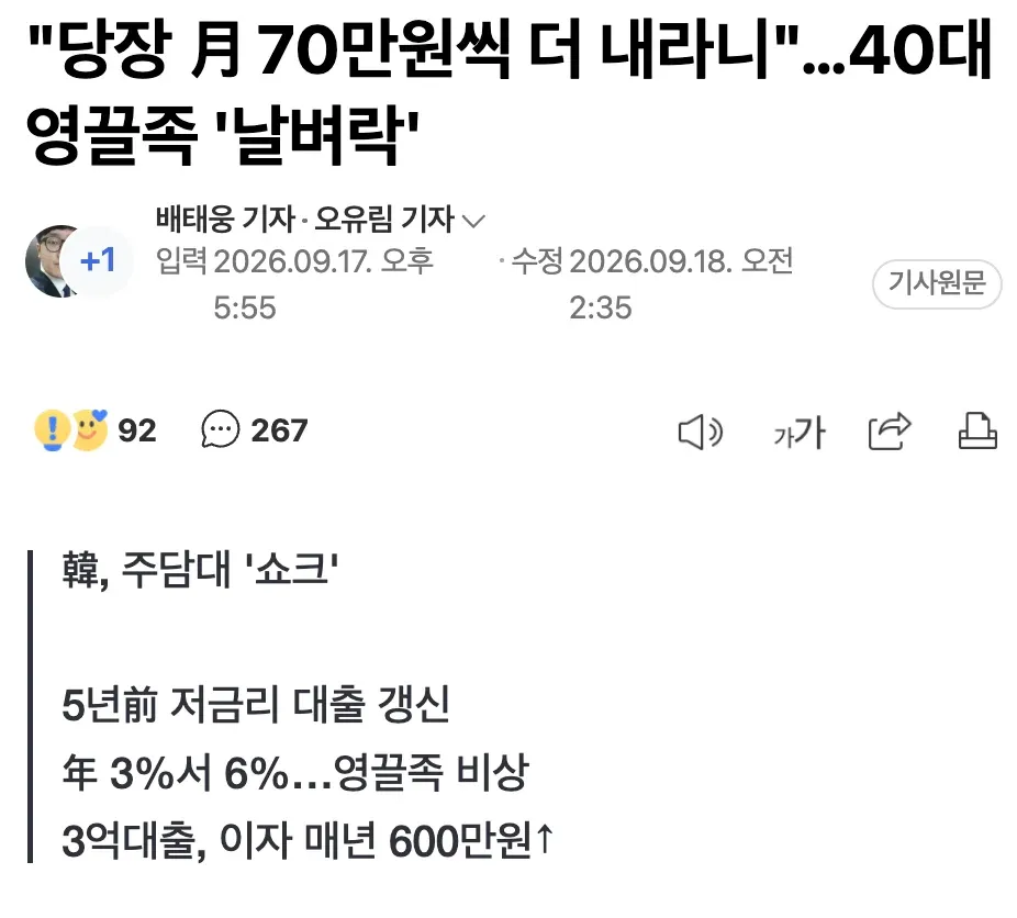 주담대 금리 인상으로 월 70만원 더 내는 40대 영끌족