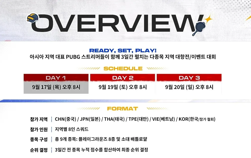 한국팀이 보이콧한 아시아 PUBG 스트리머 3일간 지역 대항전 안내