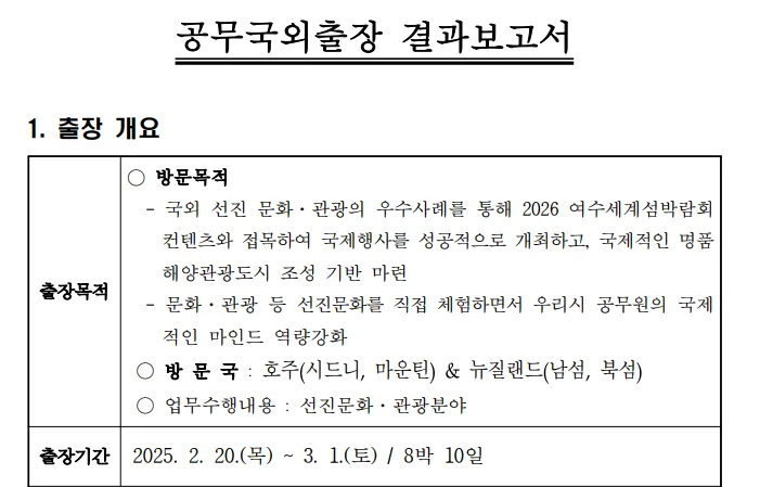 여수시 공무국외출장 결과보고서의 호주·뉴질랜드 출장 개요 էջ