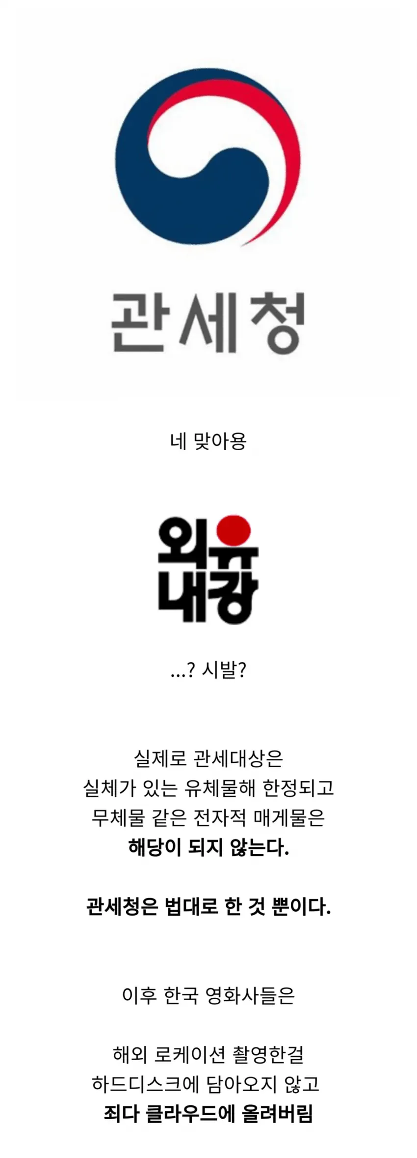 관세 대상이 아닌 하드디스크 속 해외 촬영 데이터를 클라우드에 올린 한국 영화업계 설명