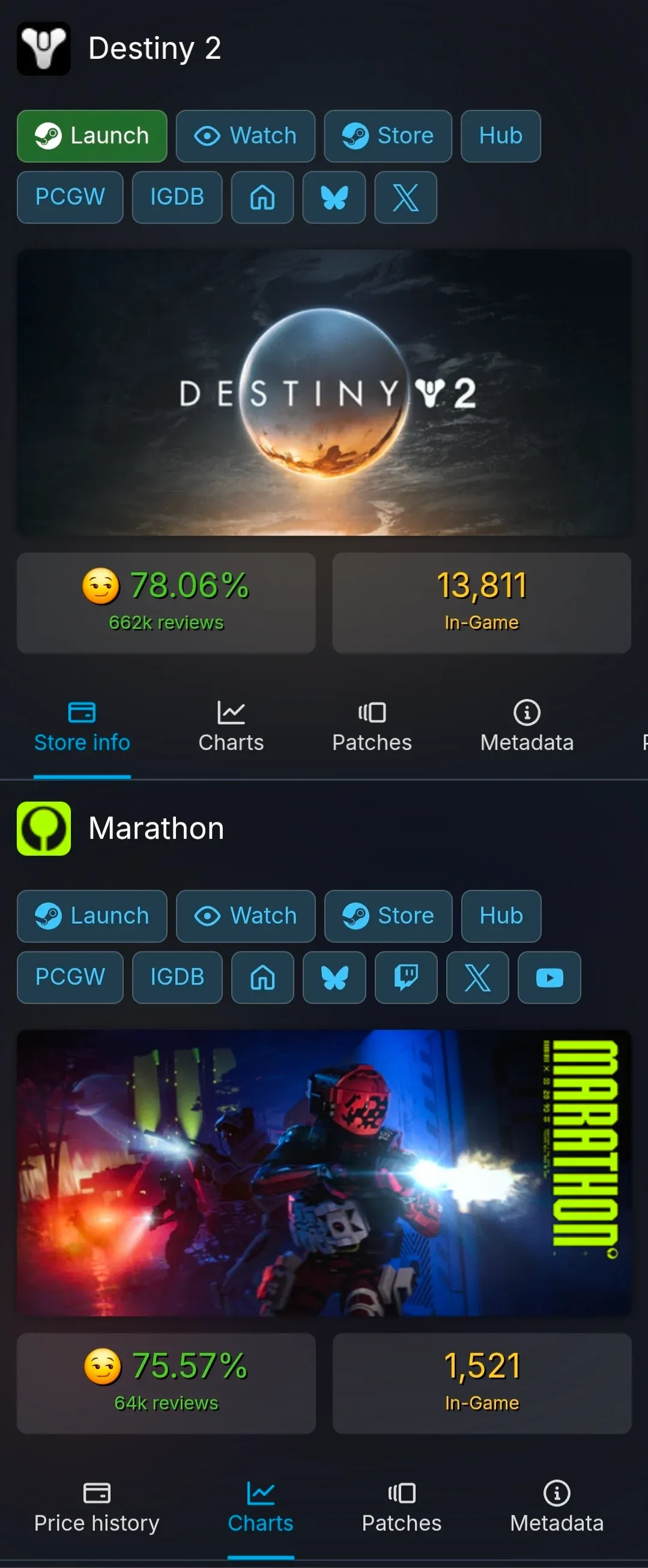 Destiny 2와 Marathon의 평점·동접자 수 비교 화면