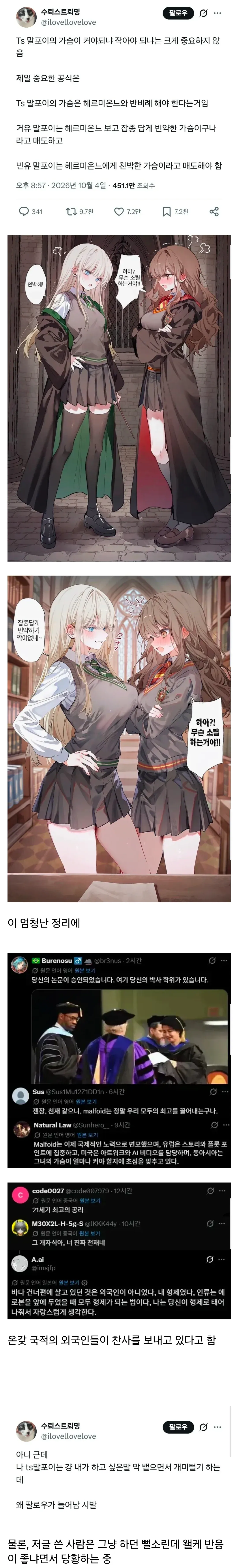 `한국인의 ‘TS 말포이 가슴 반비례 공식’에 열광하는 외국인들을 묘사한 밈 이미지. 말포이의 가슴 크기와 헤르미온느의 가슴 크기가 반비례해야 한다는 농담과, 이를 학술적 업적으로