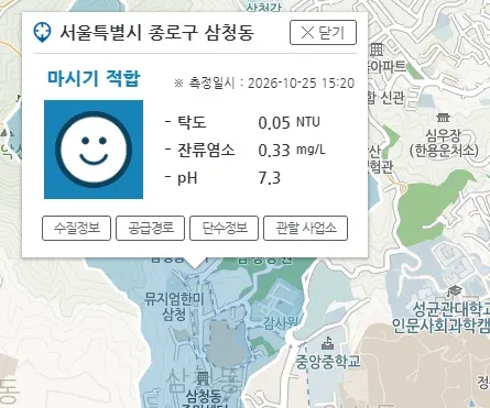 서울 종로구 삼청동 수돗물 수질 측정 안내판과 관련 설명.