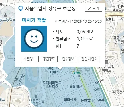 서울 성북구 보문동 수돗물 측정 기록과 한일 염소 사용 비교 문구